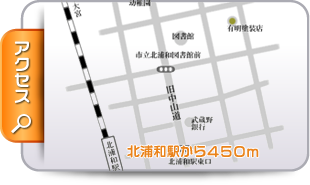 バナー